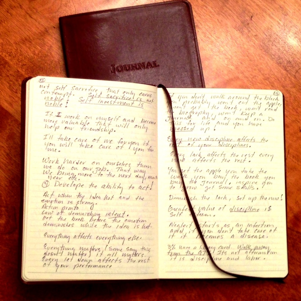 Vintage journal